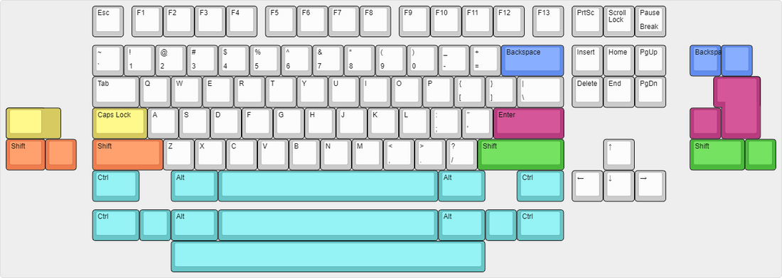 Duality TKL PCB - Prestige Keys